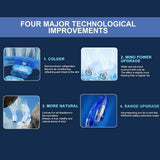 Bladeless Hanging Neck Fan with Digital Display Semiconductor USB Charging Fan with 4000mAh Battery & 3 Wind Speed - Imported from UK