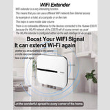 HUAWEI E5576 Mobile WiFi 3S, 4G LTE (CAT4) Hotspot 150 Mbps Rechargeable 1500 mAh Battery No Configuration Required Portable for Travel Business, Unlocked & PTA Approved - Imported from UK