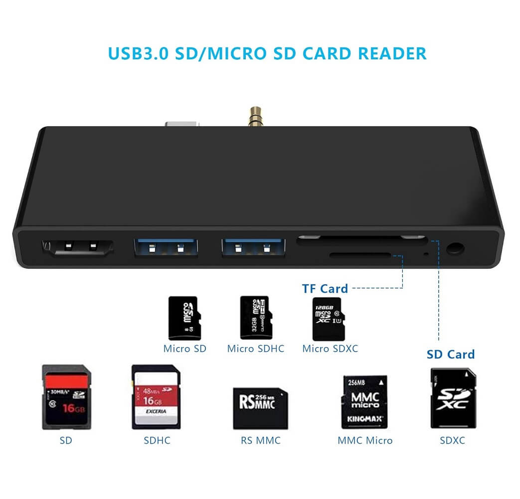 Microsoft® Surface go Dock 6 in 2 HDMI Adapter Hub dual USB 3.0 5Gbps & SD Micro SD/TF Card Reader,  USB C to HDMI 4K@60Hz 3.5mm Audio/Mic Jack Type C Combo Docking station Data hub - Imported from UK
