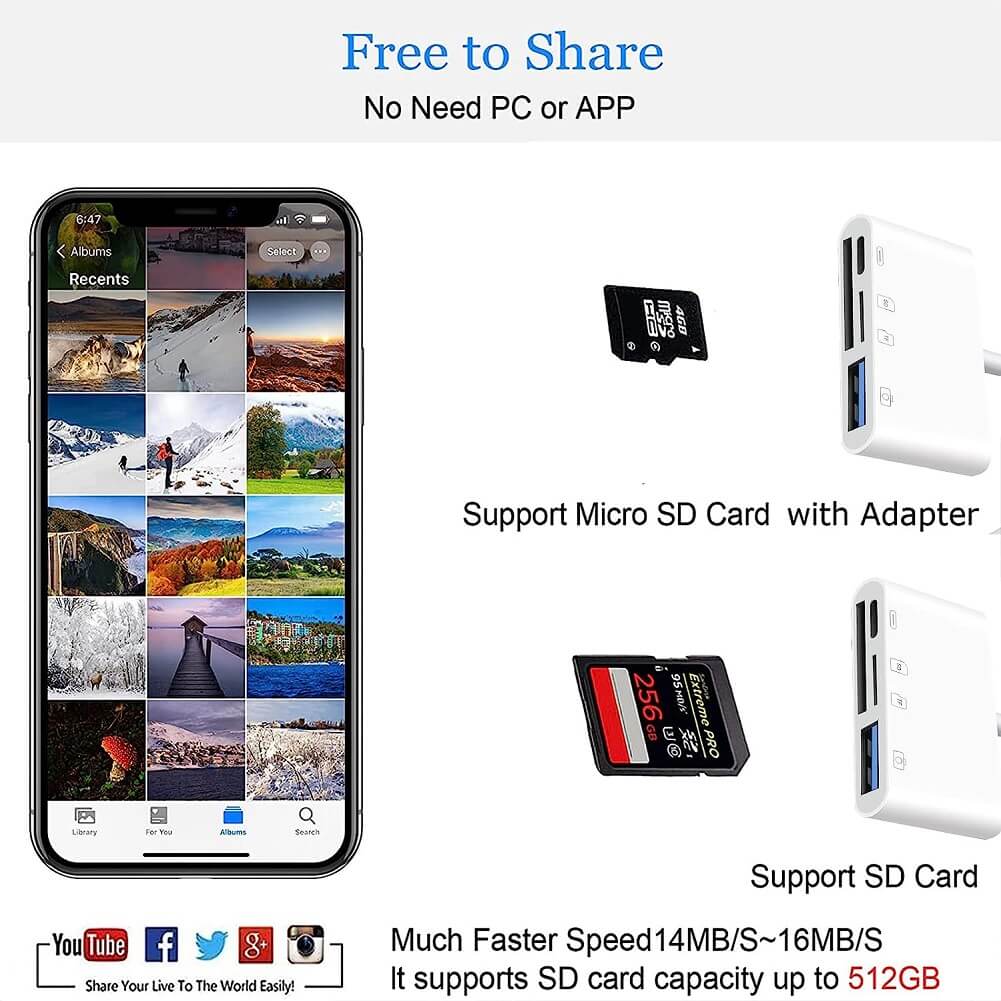 Lightning to SD Card Reader - 4 in 1 Memory Card Adapter for iPhone with USB Female OTG, Support SD/TF Cards - Imported from UK