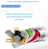 Lightning to SD Card Reader - 4 in 1 Memory Card Adapter for iPhone with USB Female OTG, Support SD/TF Cards - Imported from UK