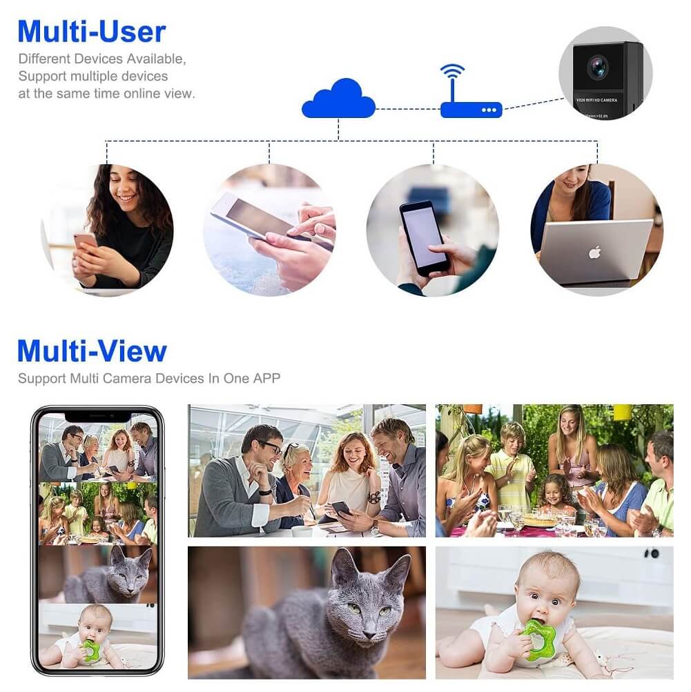 Boveila WiFi Spy Camera, Mini Hidden 1080P Wireless Covert Video Security Nanny Cam, 150° Wide Angle Night Vision Motion Detection for Home Security Monitoring - Imported from UK