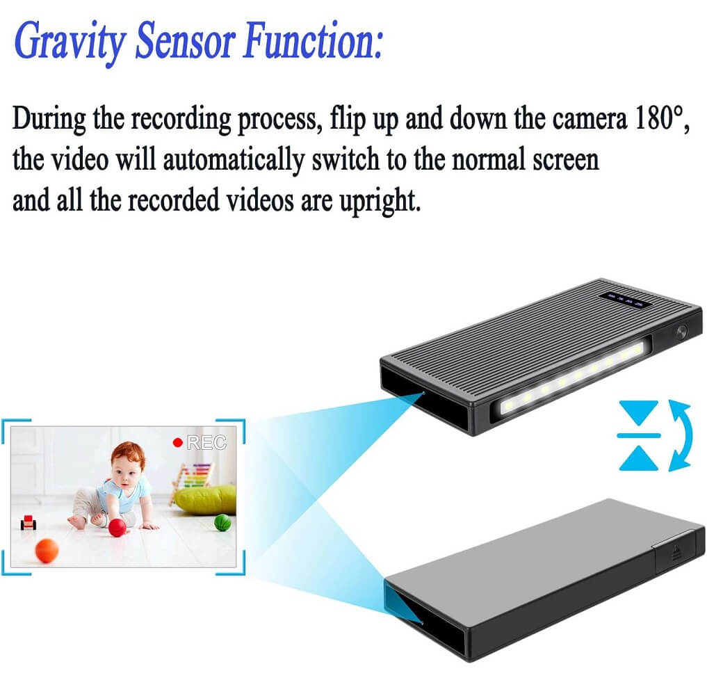 Igzyz 10000mAh Portable Security Spy Hidden Camera Power Bank, 1080P Full HD Night Vision Spy Cam, Motion Detection for Indoor/Outdoor (Includes 32GB SD Card) - Imported from UK