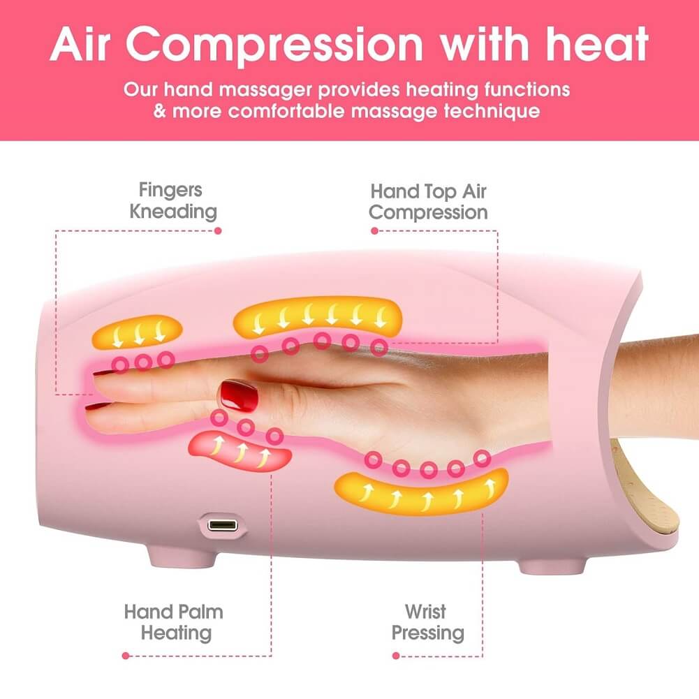 Cotsoco Wireless Rechargeable Hand Massager with Heat, 3 Levels Compression Pressure Point Therapy for Arthritis, Pain Relief, Finger Numbness, (Container Product Without Box) - Imported from UK