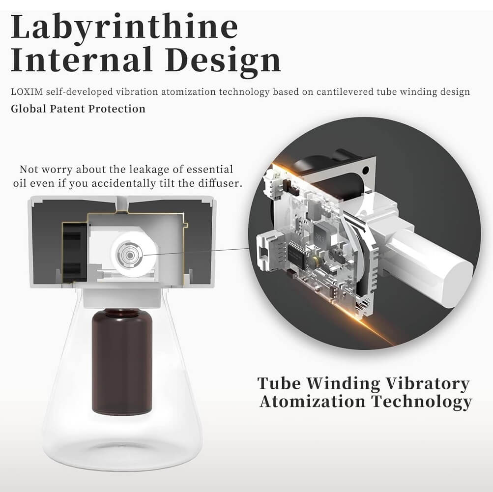LOXIM Twilight Aromatherapy Diffuser Nebulizing Technology for Essential Oils, Full Spectrum Oil Adaptability, Optional LED Light, Waterless, Wireless, Battery Operated - Imported from UK