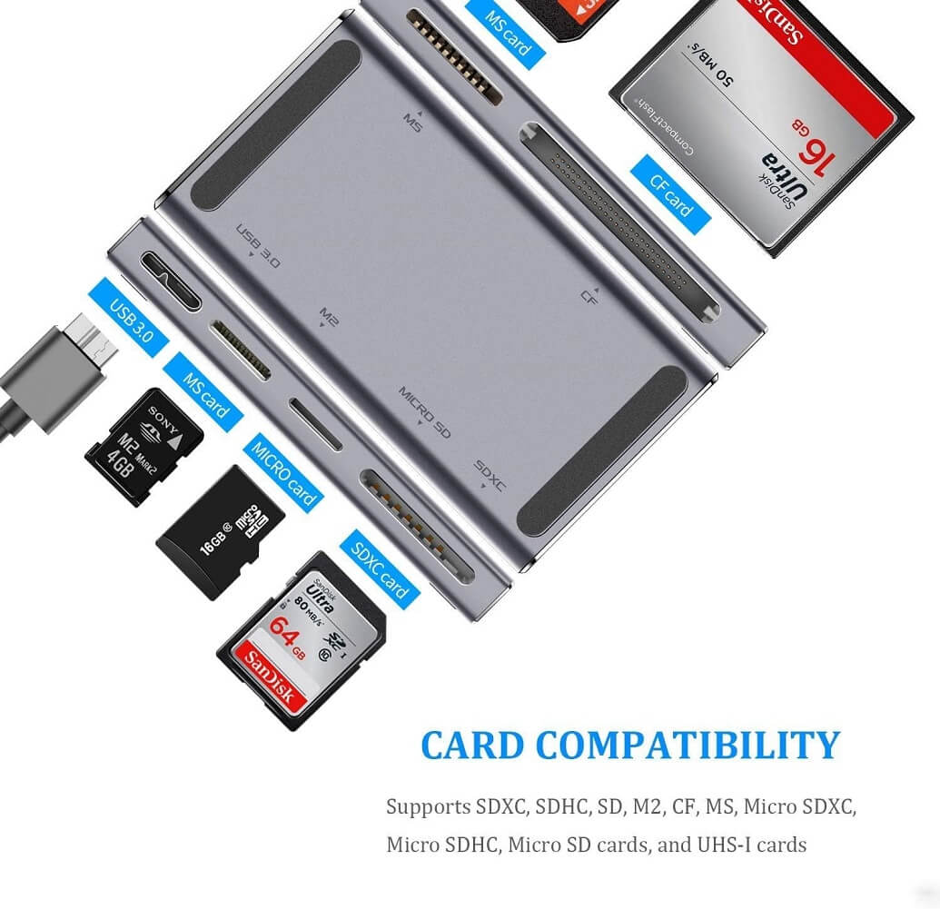 GIKERSY Aluminium Alloy Super Speed USB 3.0 5-in-1 Card Reader with Parallel Read USB Adapter for MS, CF, Micro SD, SDXC, M2 - Imported from UK