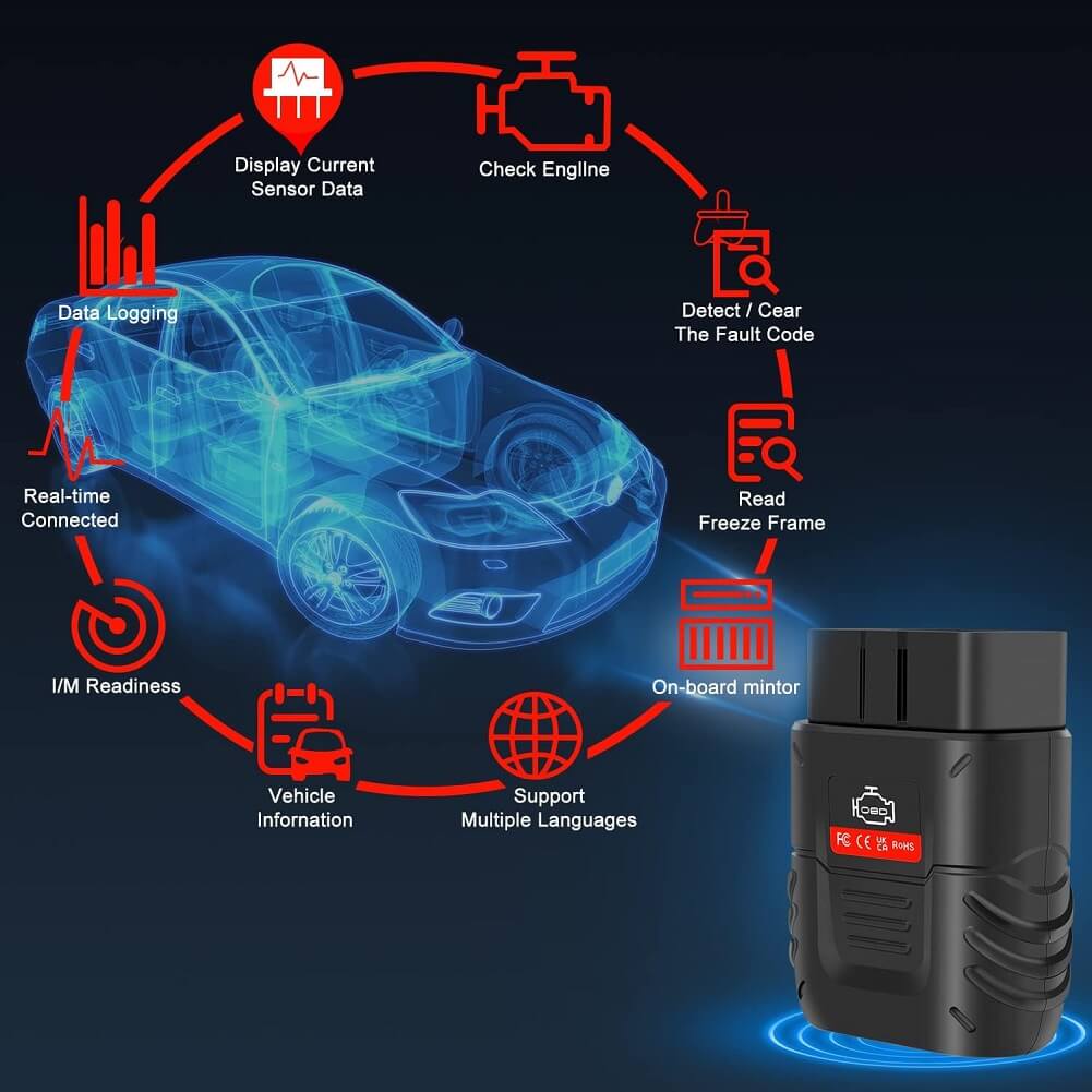 iDIGMALL Bluetooth OBD2 Scanner OBD II Diagnostic Scan Tool for iOS iPhone/Android Car ECU Code Reader with Engine Check & Emissions Test & Live Sensor Data Support - Imported from UK
