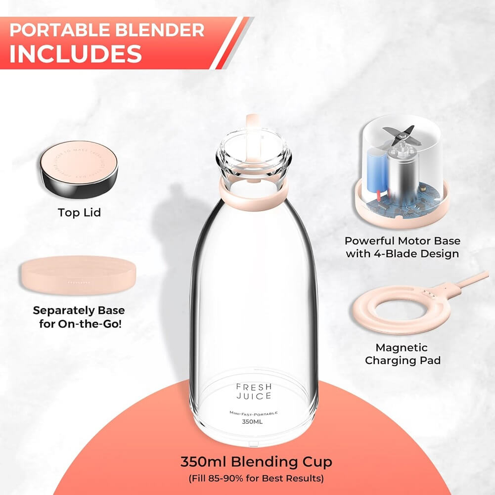 Portable Mini Blender, 350ml 1400mAh USB Rechargeable Multifunctional Personal Juicer Cup for Making Fruit Juice, Milkshakes & Smoothies for Travel, Office, Gym with Extra 1 Blender - Imported from UK