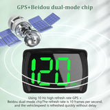 Car GPS HUD Head Up Display, Digital Speedometer with LED Large Font, Suitable For All Vehicles - Imported from UK