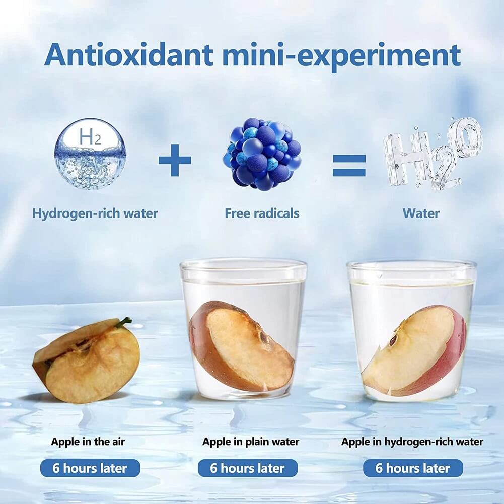 Hydrogen Water Generator Bottle, Portable Rechargeable Hydrogen Water Ionizer Machine, 420ml Hydrogen Rich Water Glass Health Cup for Home Travel (Container Product Without Box) - Imported from UK