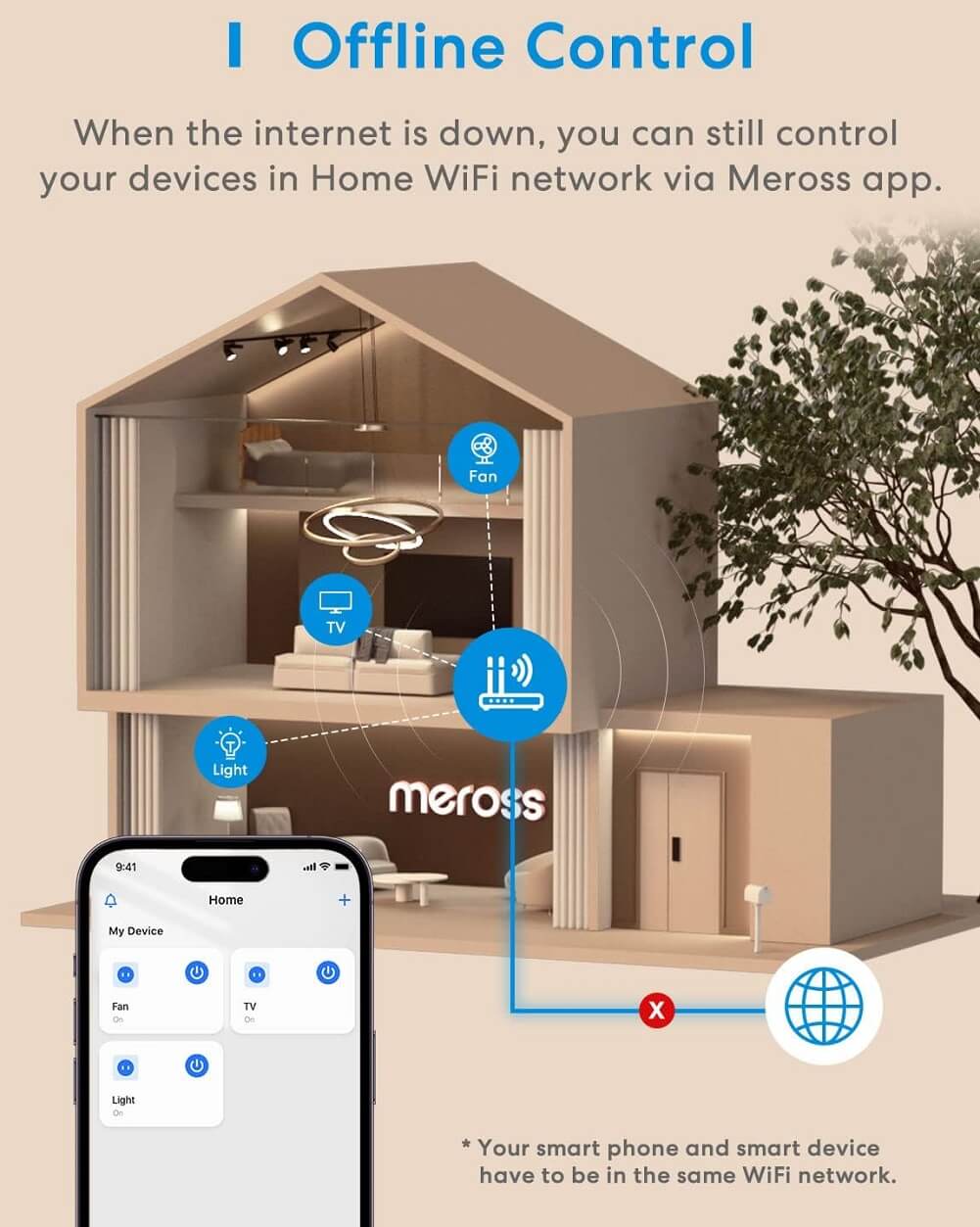 Meross Smart WiFi Plugs Compatible with HomeKit, Alexa, Google Home, SmartThings Wireless Remote Control Timer Plug No Hub Required (Pack of 4) - Imported from UK