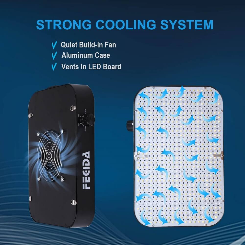 FECiDA 120W Dimmable Grow Tent Light UV-IR Included Ideal Full Spectrum LED for Indoor Plants Daisy Chain Function & Quiet Build-in Fan - Imported from UK