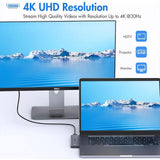 ZMUIPNG 7-in-2 USB C Hub for MacBook Air/Pro, USB-C Adapter with 4K HDMI, 2x USB3.0, Thunderbolt 3, SD/TF Card Reader (TB3) - Imported from UK