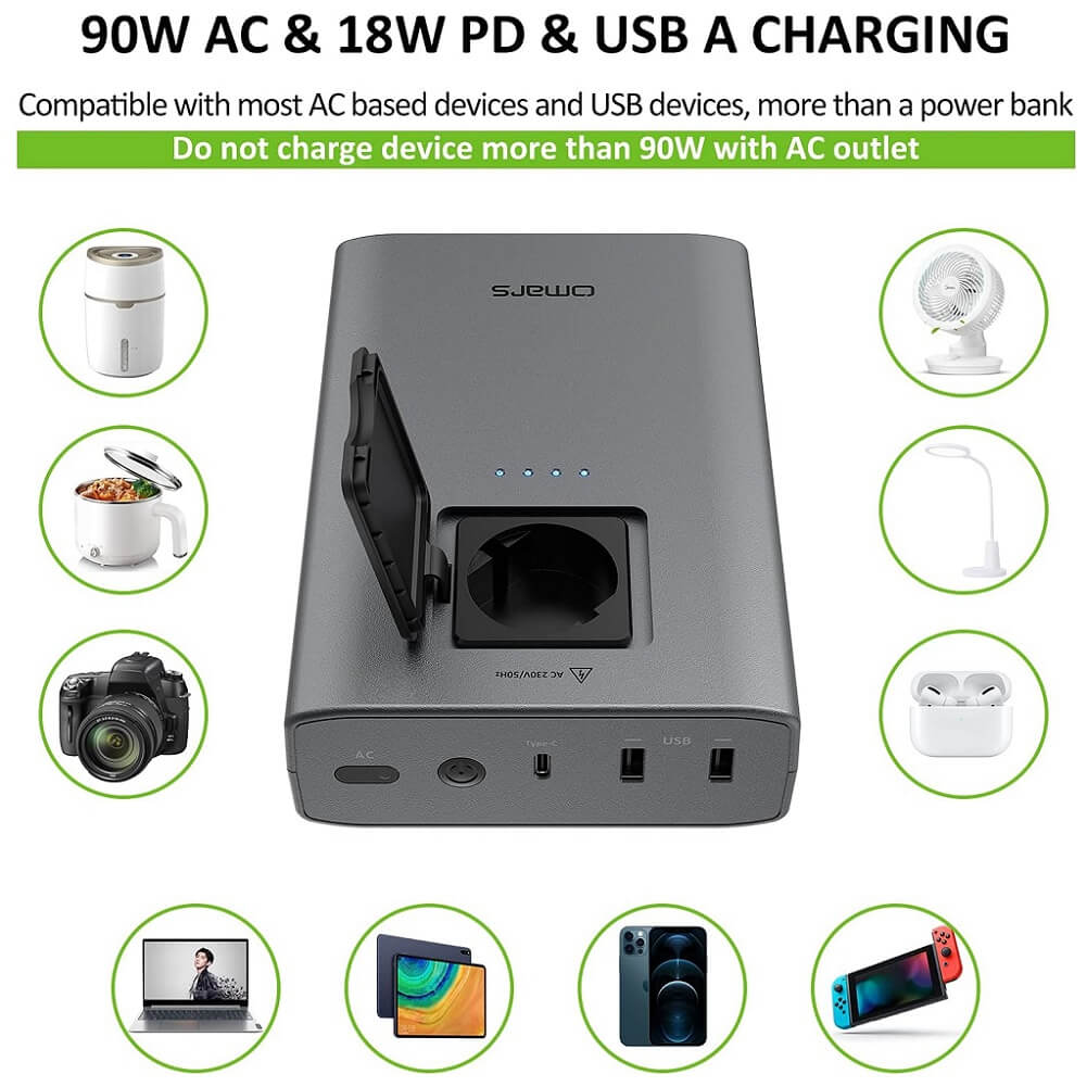 Omars 24000mAh Battery Pack, High Capacity Power Bank with 90W AC Outlet,18W USB-C PD In/Output - Imported from UK