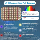 FECiDA 120W Dimmable Grow Tent Light UV-IR Included Ideal Full Spectrum LED for Indoor Plants Daisy Chain Function & Quiet Build-in Fan - Imported from UK