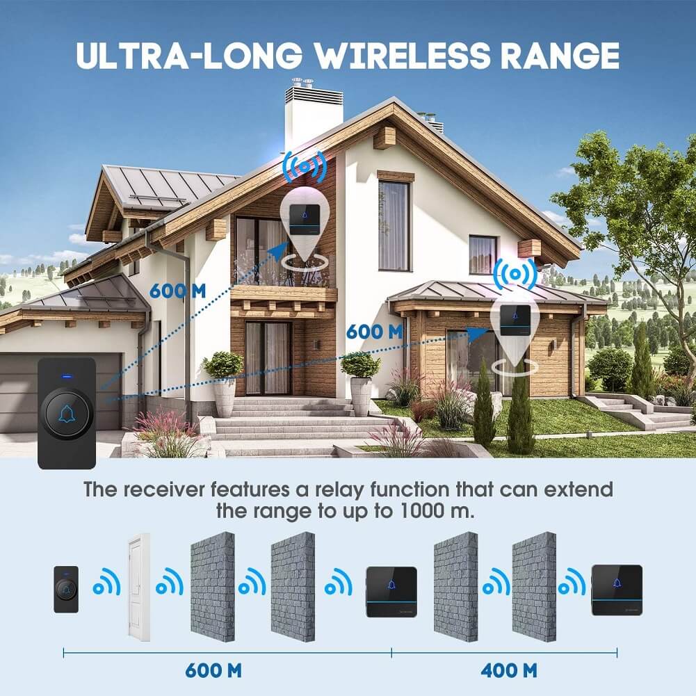 X-Sense Wireless Doorbell, Over 2000ft/600m Wireless Range, 2 Plug-in Receivers with LED Flash 56 Melodies 5 Volume Levels & Waterproof IP55 - Imported from UK