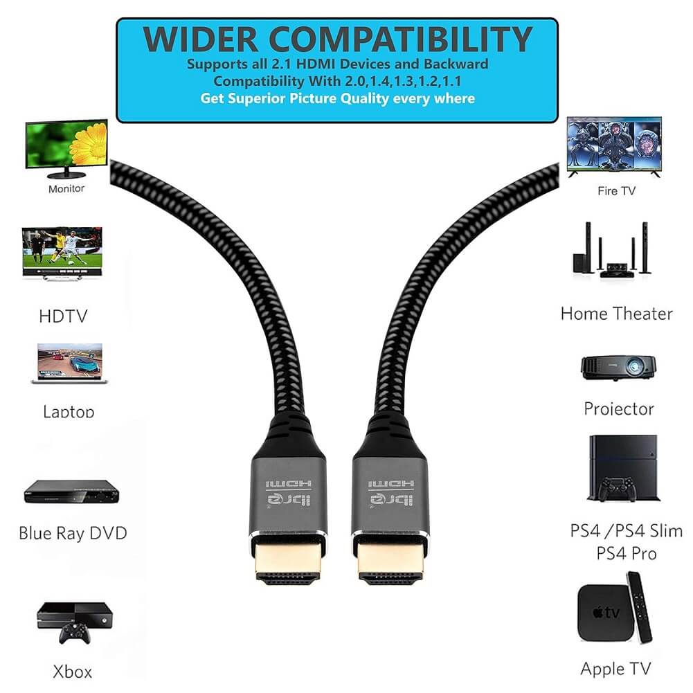 IBRA 2.1 HDMI Cable 8K Ultra High-Speed 48Gbps Lead Supports 8K/4K 4320p 1M - Imported from UK