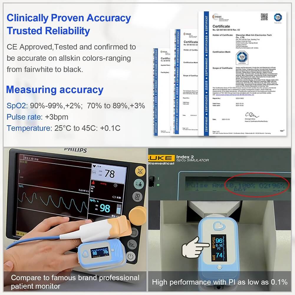 MedLinket Temp Pulse Oximeter 5-in-1 Oxygen Saturation Monitor Monitoring Oxygen Level Finger Pulse Oximeter Checks SpO2 Body Temperature Pulse Rate Perfusion Index PPG with Auditory Alarm - Imported from UK