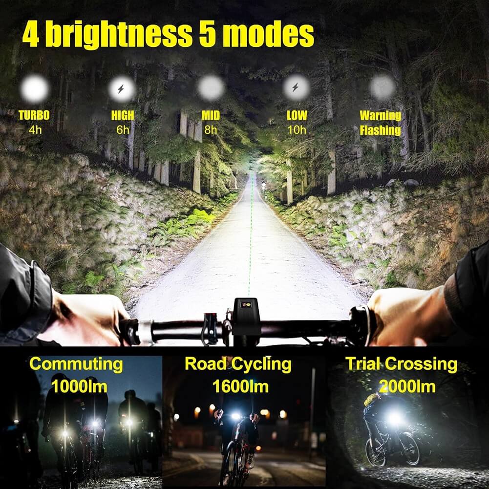 VASTFIRE Aluminum Bicycle Light Rechargeable for Night Riding, Aluminum Mounts Waterproof Front & Back USB-C Rechargeable Bicycle Light, EBike Headlight with 5 LEDs & 5 Modes. 5200mAh Battery - Imported from UK