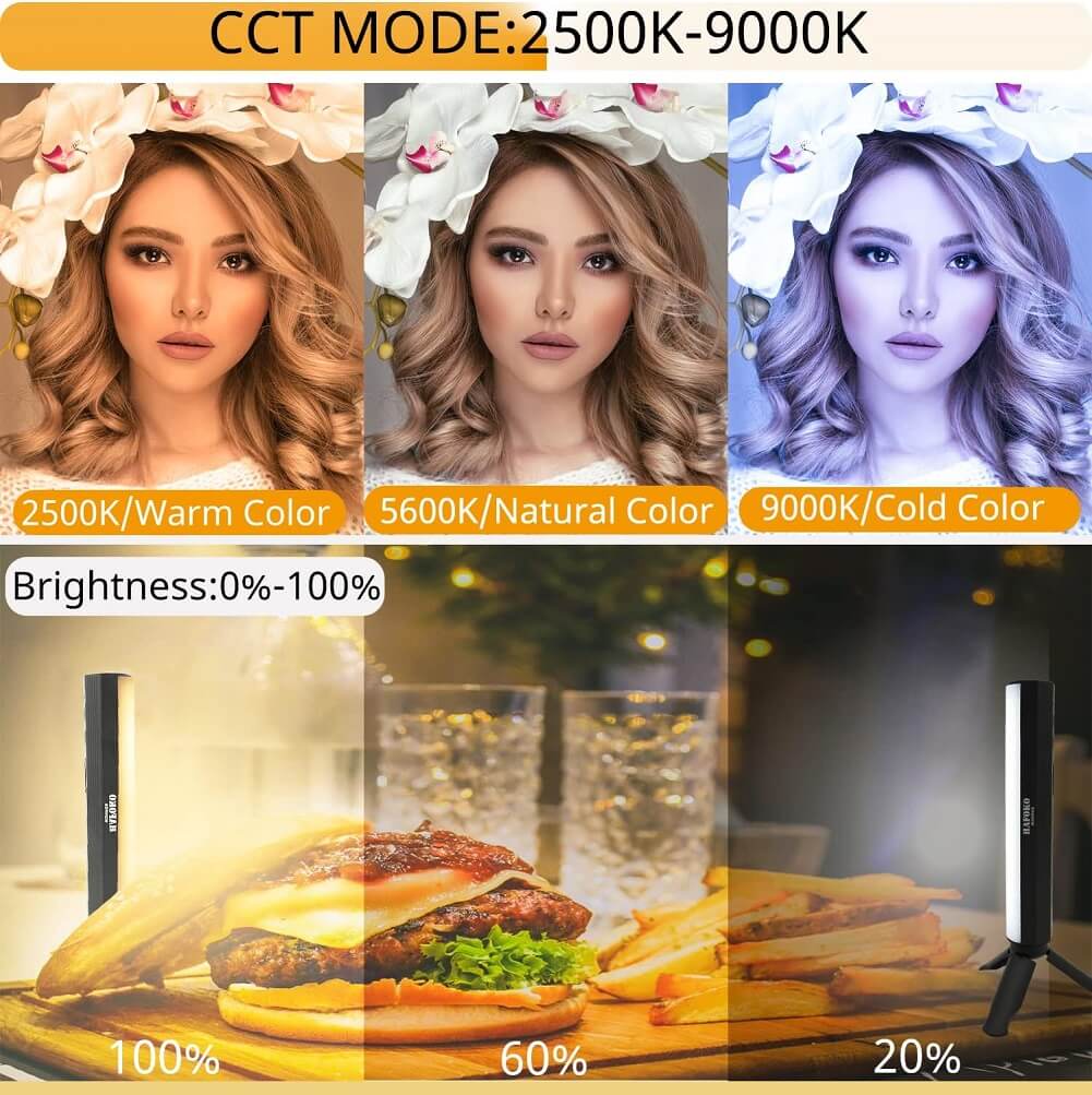 CAMOLO W200 LED RGB Video Light, 360° Portable Magnetic Photography Camera Light with Bi-Color CCT Mode, CRI 95+ 2500-9000K, 20 Color Effects, 3000mAh Battery, Type C Rechargeable - Imported from UK