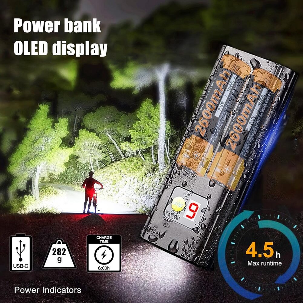 VASTFIRE Aluminum Bicycle Light Rechargeable for Night Riding, Aluminum Mounts Waterproof Front & Back USB-C Rechargeable Bicycle Light, EBike Headlight with 5 LEDs & 5 Modes. 5200mAh Battery - Imported from UK