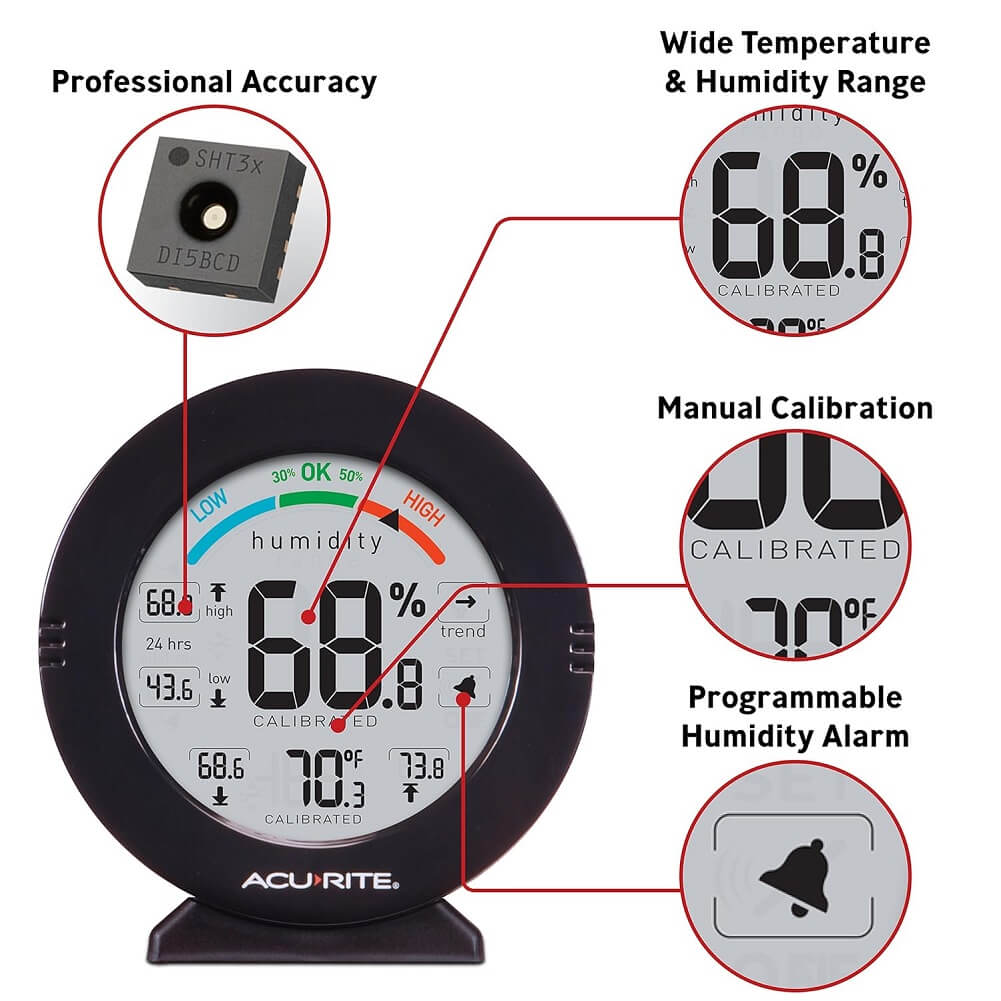 AcuRite Pro Accuracy Indoor Temperature and Humidity Monitor with Alarms (Container Product Without Box) - Imported from UK