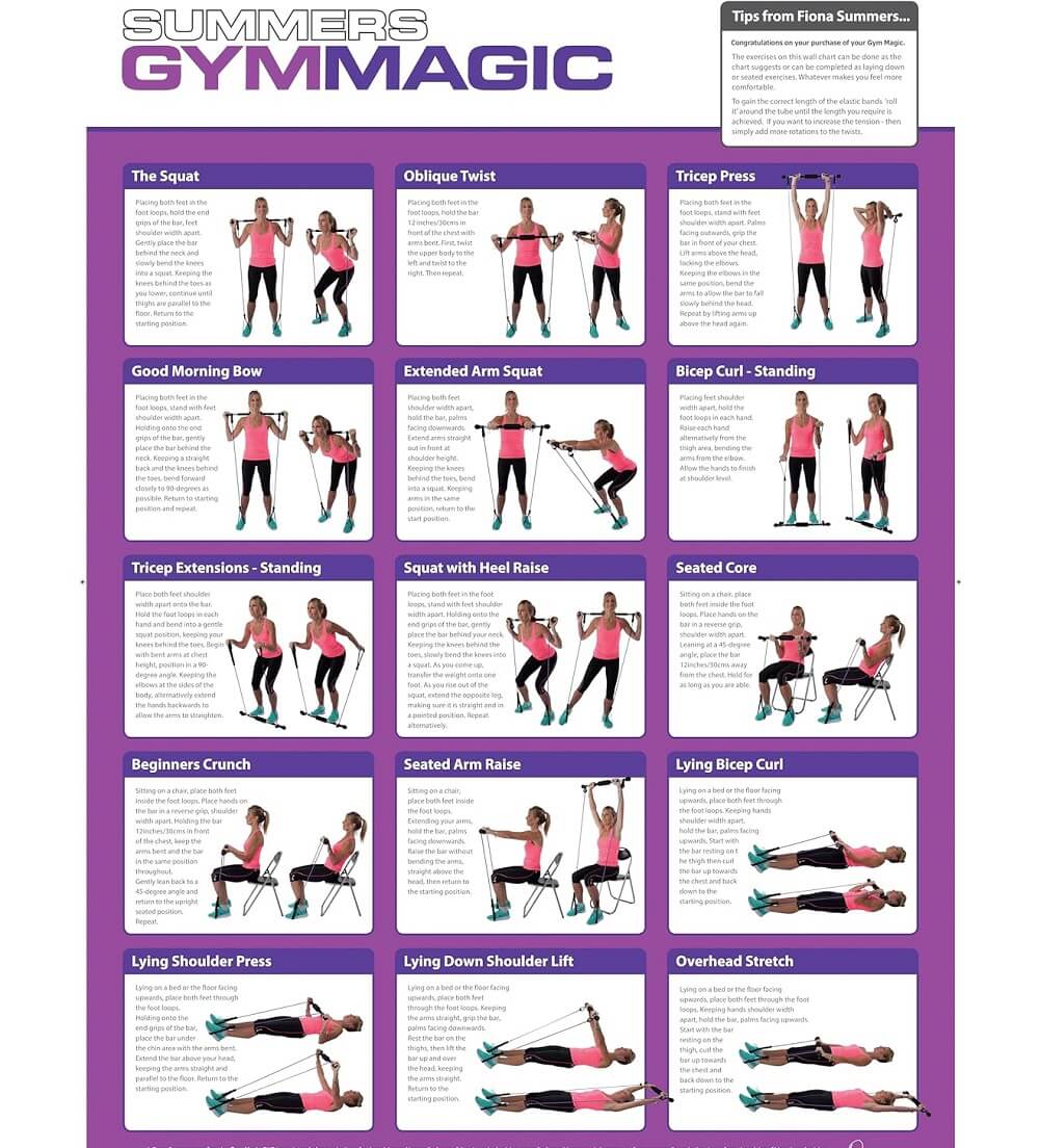 Summers GymMagic Resistance Bands Workout Fitness Exercises, Pilates Bar Yoga Stick Home Training Exercise Trainer, Full Body Toning Band - (Container Product Without Box) - Imported from UK