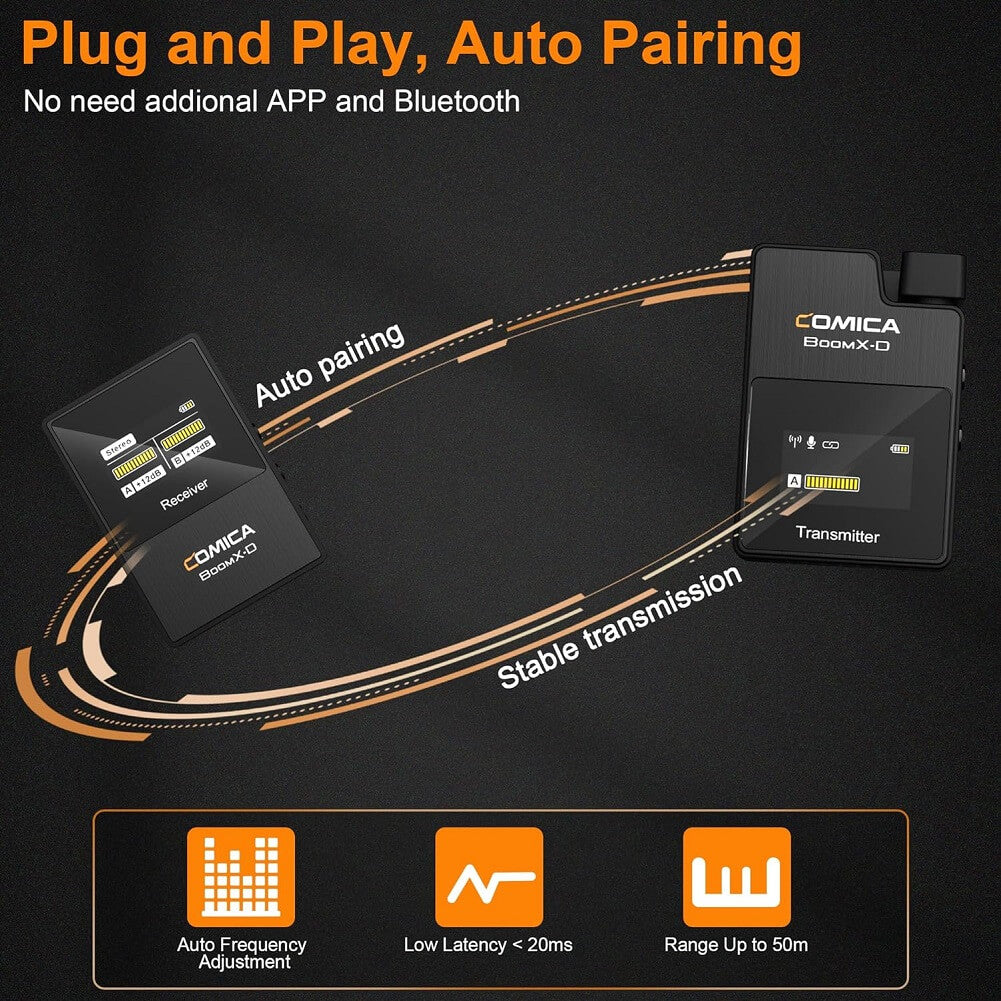 Comica BoomX-D D2 2.4G Wireless Lavalier Microphone System with 2 Transmitter 1 Receiver for DSLR Camera Camcorder Smartphone Interview YouTube Live-stream - Imported from UK