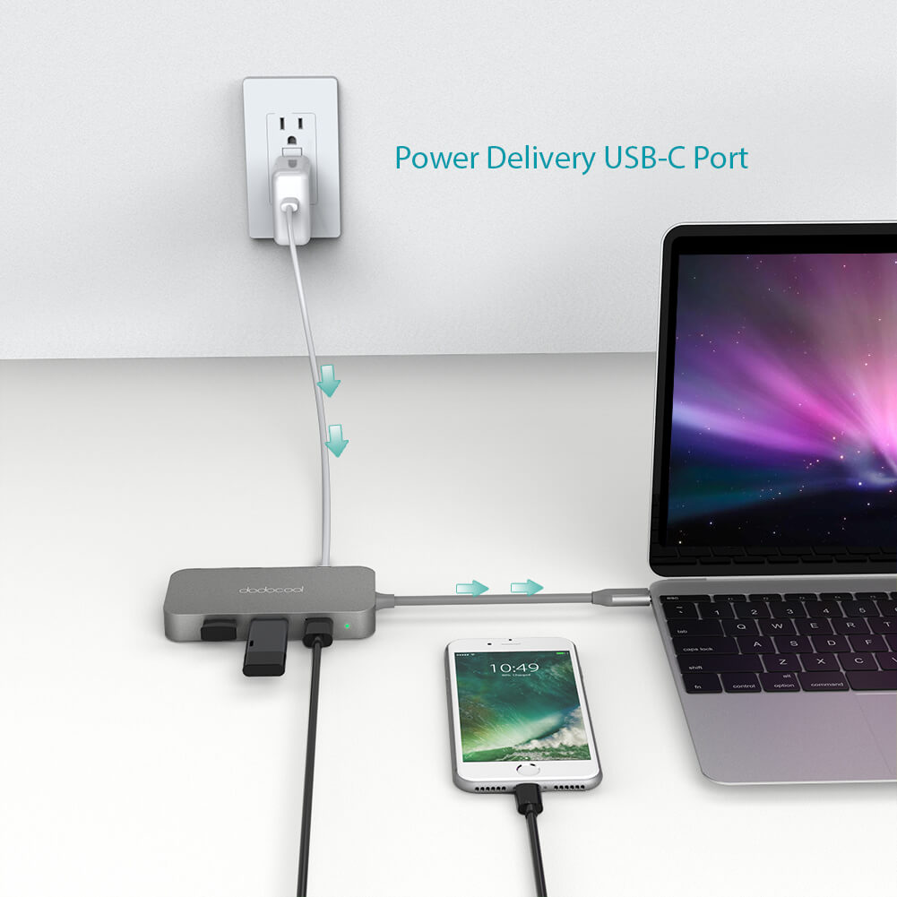 dodocool 6-in-1 USB-C Hub, Aluminum Alloy Multifunction Hub with 4K HDMI RJ45 Ethernet 3xUSB3.0 PD Port - Imported from UK