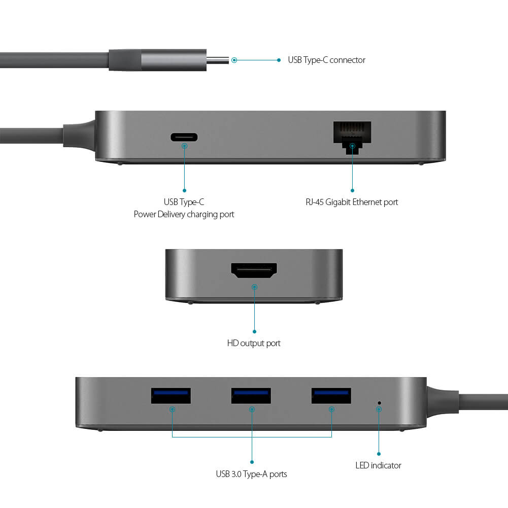 dodocool 6-in-1 USB-C Hub, Aluminum Alloy Multifunction Hub with 4K HDMI RJ45 Ethernet 3xUSB3.0 PD Port - Imported from UK
