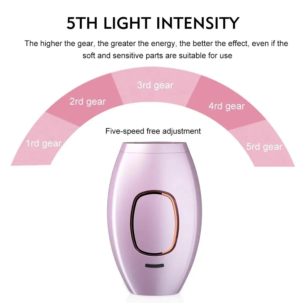 IPL Permanent Laser Hair Remover with 5 Energy Level, 500,000 Flashes for Women & Men for Facial Legs Arms Whole Body - Imported from UK