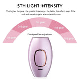 IPL Permanent Laser Hair Remover with 5 Energy Level, 500,000 Flashes for Women & Men for Facial Legs Arms Whole Body - Imported from UK