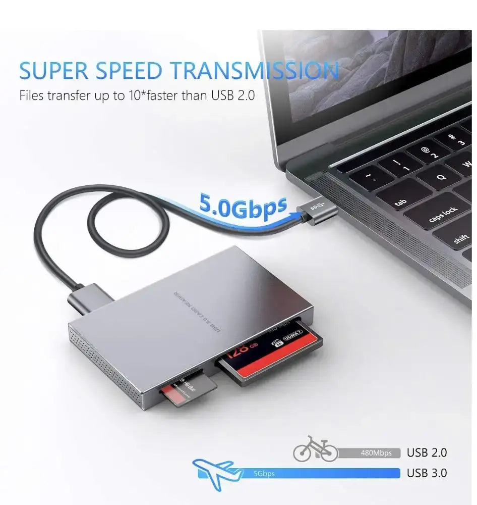 GIKERSY Aluminium Alloy Super Speed USB 3.0 5-in-1 Card Reader with Parallel Read USB Adapter for MS, CF, Micro SD, SDXC, M2 - Imported from UK