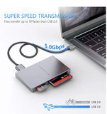 GIKERSY Aluminium Alloy Super Speed USB 3.0 5-in-1 Card Reader with Parallel Read USB Adapter for MS, CF, Micro SD, SDXC, M2 - Imported from UK