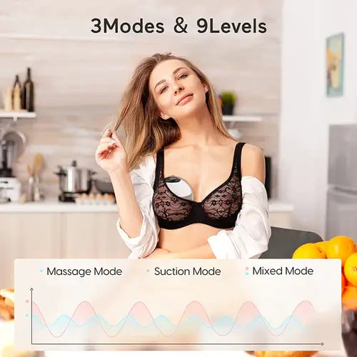 Momcozy M1 Wearable Breast Pump, Portable Electric Pump with 3 Mode & 9 Levels - Imported from UK