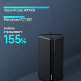 Xiaomi Ax3000 WiFi Router Repeater Extend Gigabit Amplifier Signal Booster WIFI 6 Nord VPN Super Mesh 5GHz Mijia App - Imported from UK