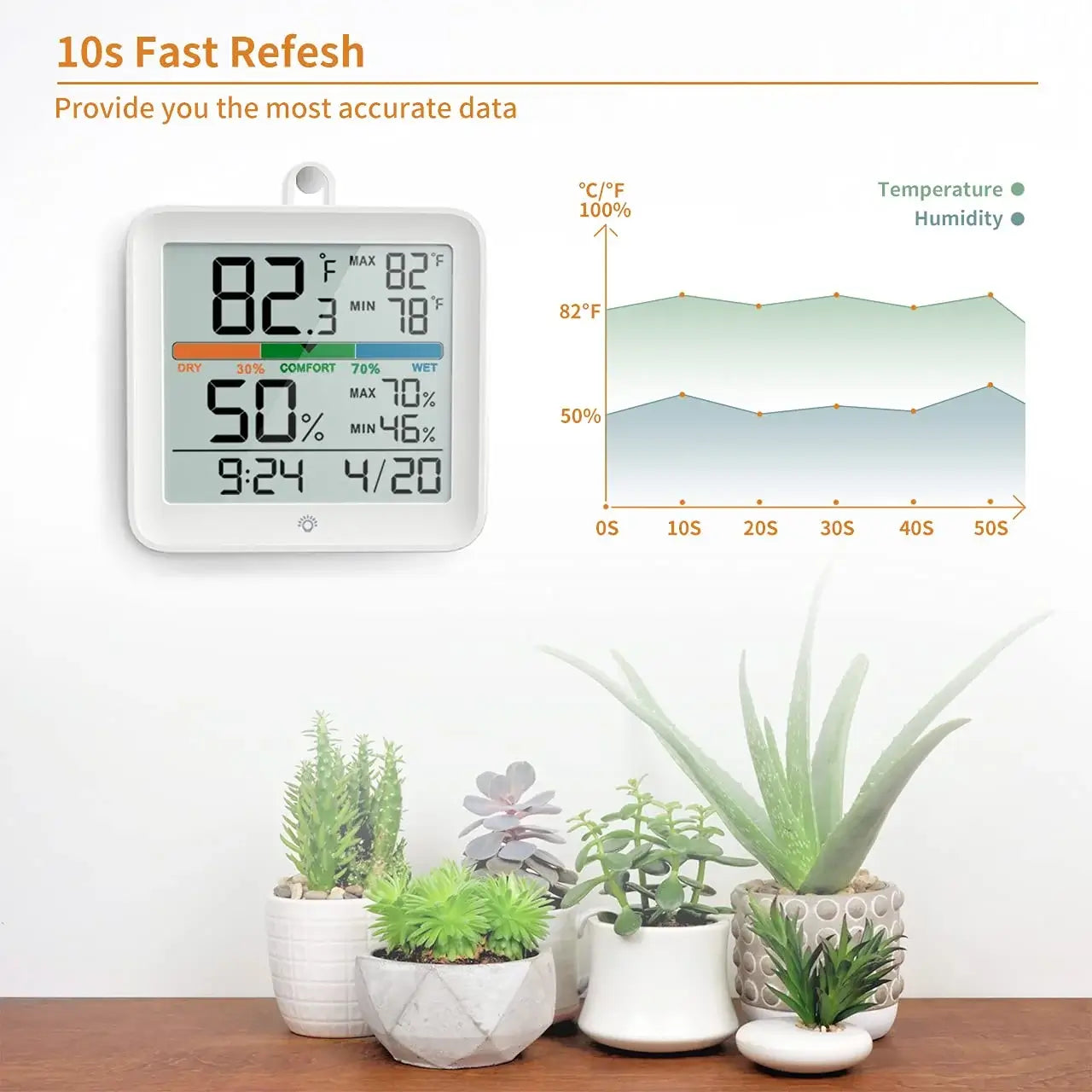 Digital Indoor Thermometer & Hygrometer with Accurate Temperature Humidity Monitor Meter & Touch LCD Backlight (Container Product Without Box) - Imported from UK