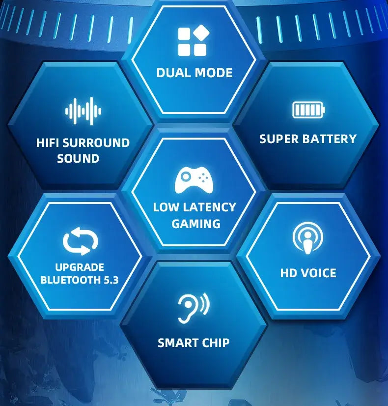 Lenovo thinkplus Live Pods GM2 Pro, Bluetooth 5.3 Tri Band Low Latency Gaming Headset, 360 Stereo Surround Sound, Audio Visual Synchronization with Panorama Sound Effect - Imported from UK