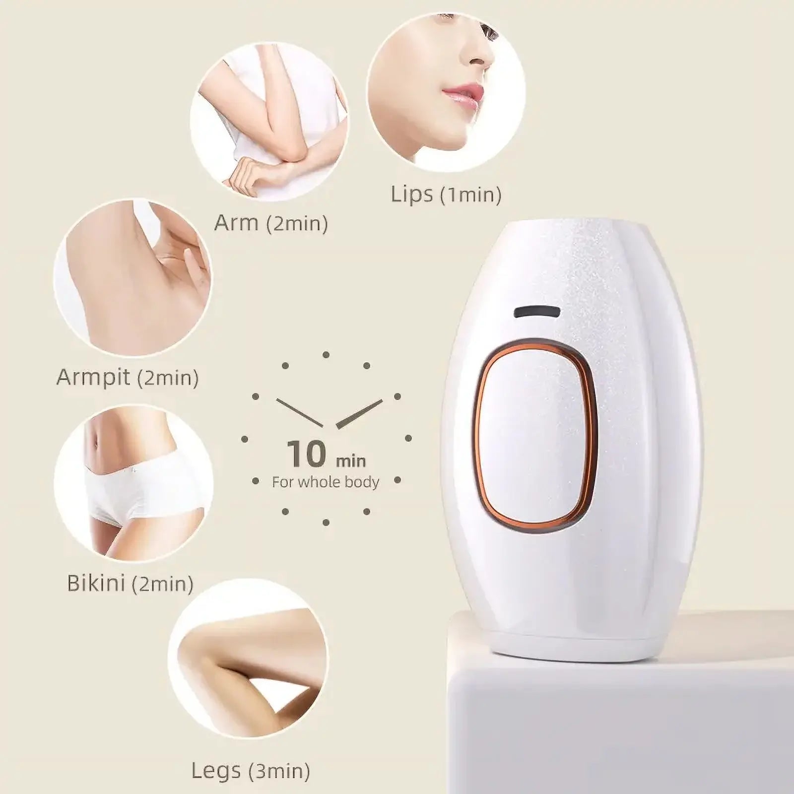 IPL Permanent Laser Hair Remover with 5 Energy Level, 500,000 Flashes for Women & Men for Facial Legs Arms Whole Body - Imported from UK
