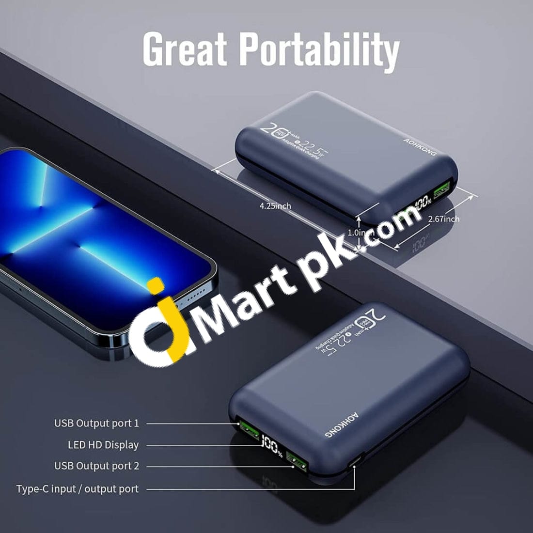 Aohkong 20000Mah Power Bank 22.5W Pd & Qc 3.0 Usb C Portable Charger Fast Charging With Led Display