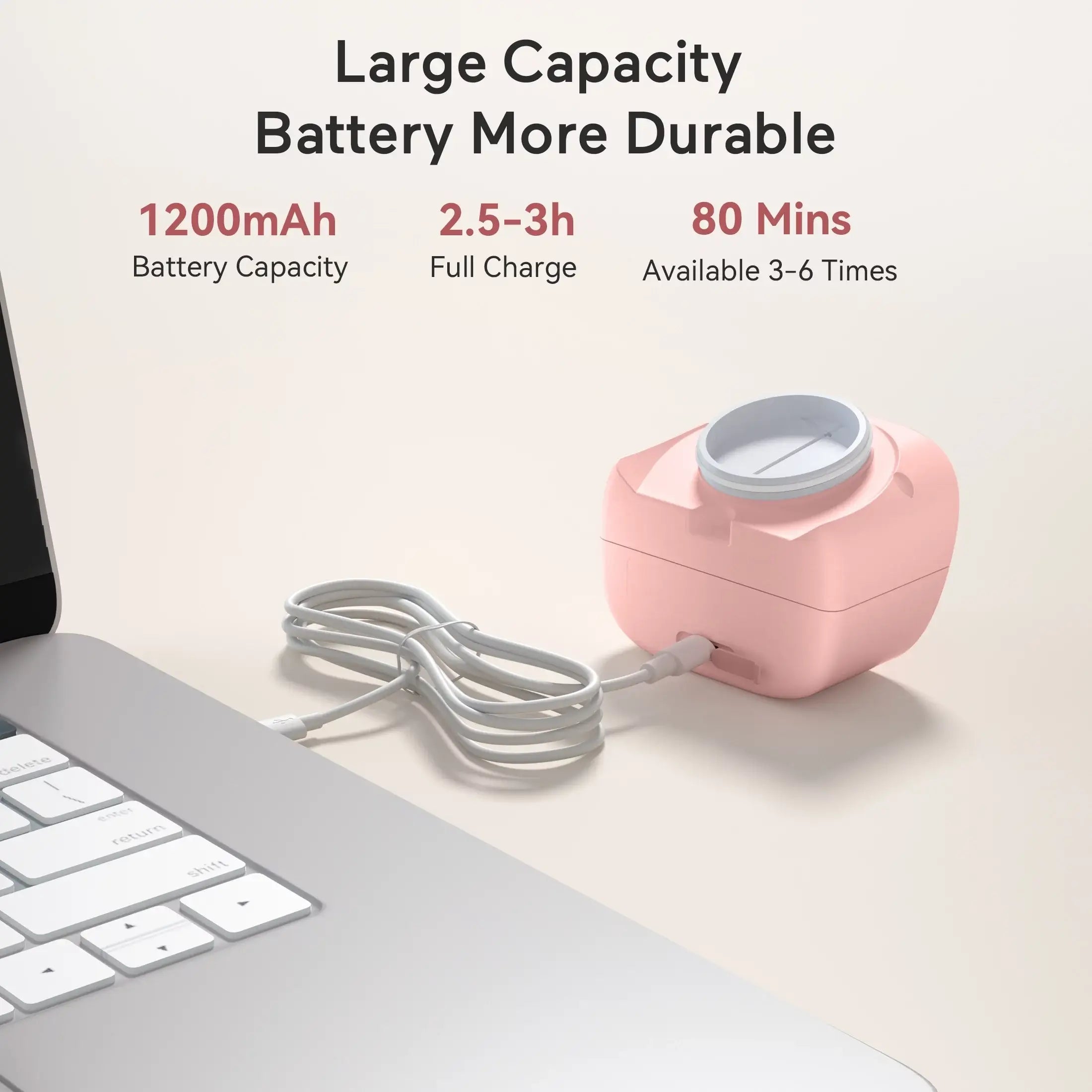 Momcozy S9 Wearable Breast Pump, Electric Handsfree Portable Breast-pump with 2 Modes 5 Levels - Imported from UK