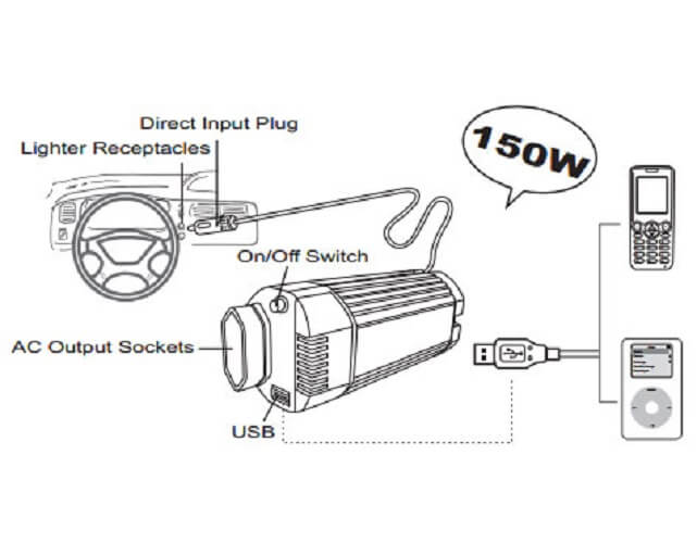 IZZY POWER Car Inverter, 150W 12V Cylinder with Air Clean Function (Container Product Without Box) Made in Taiwan - Imported from UK