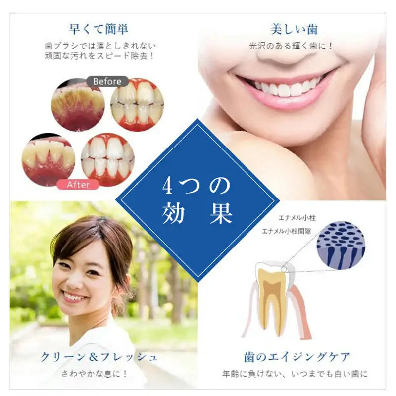 Li-ZEY Crystal Blanc Teeth Whitening Device, Home Mechanical Tooth Cleaning Set - Imported from UK