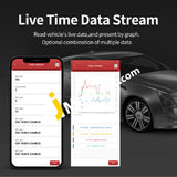 Mucar Bt200 Bluetooth Obd2 All System Diagnostic Tool Wireless Intelligent Automatic Scanner -