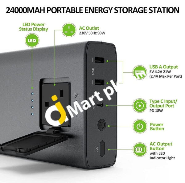 Omars 24000mAh Fast Charging Battery Pack, High Capacity Power