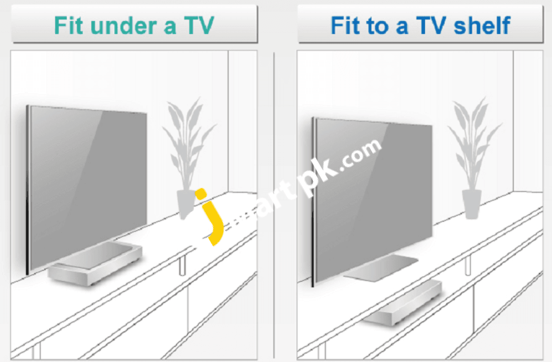 Panasonic Sc-Hte80 Home Theatre Audio System - Sound-Base Imported From Uk