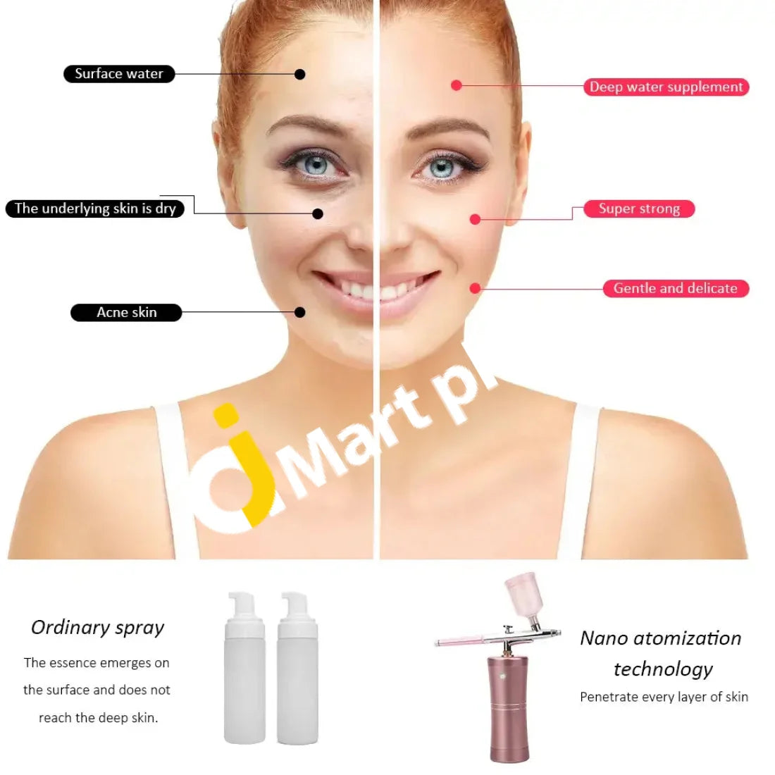 Professional Oxygen Facial Machine Water Sprayer Portable Handheld Airbrush For Skin Rejuvenation -