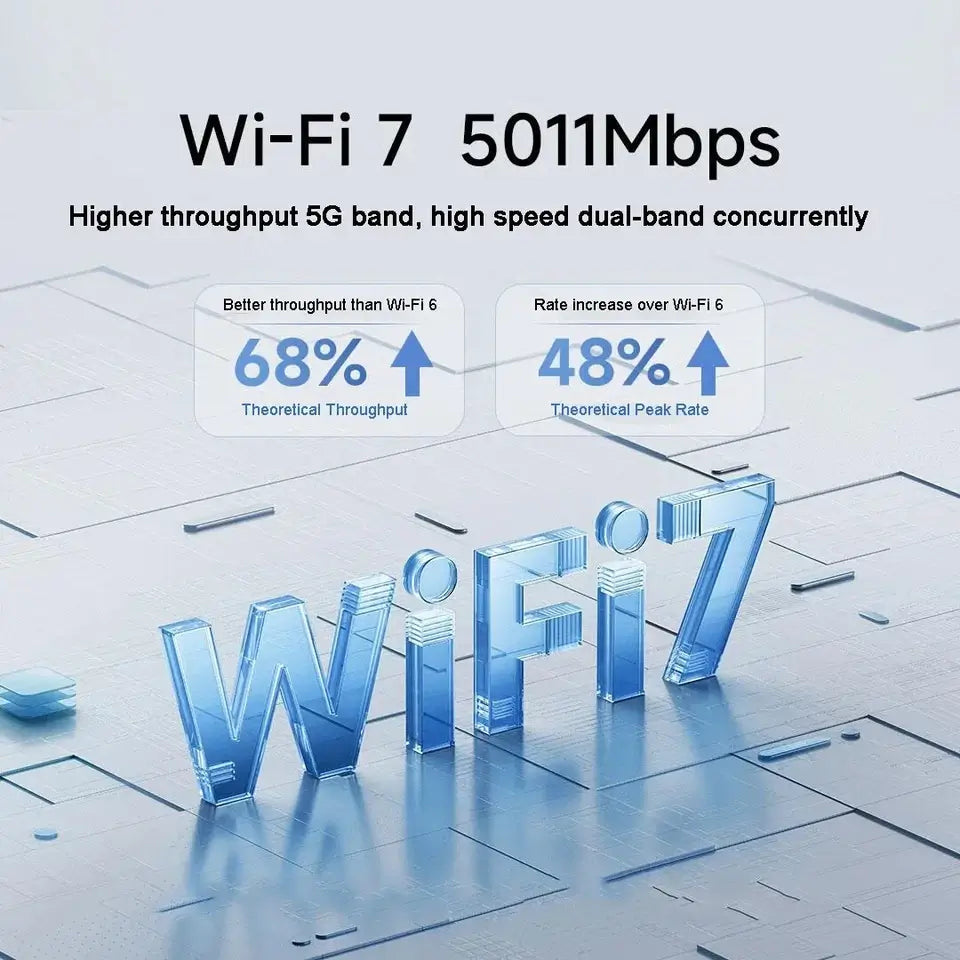 Xiaomi Router BE5000 WiFi 7 MLO 2.4GHz/5GHz Dual Band Frequency Mesh 2.5G High-Speed Network Port 512MB RAM Repeater - Imported from UK