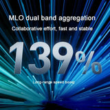 Xiaomi Router BE5000 WiFi 7 MLO 2.4GHz/5GHz Dual Band Frequency Mesh 2.5G High-Speed Network Port 512MB RAM Repeater - Imported from UK
