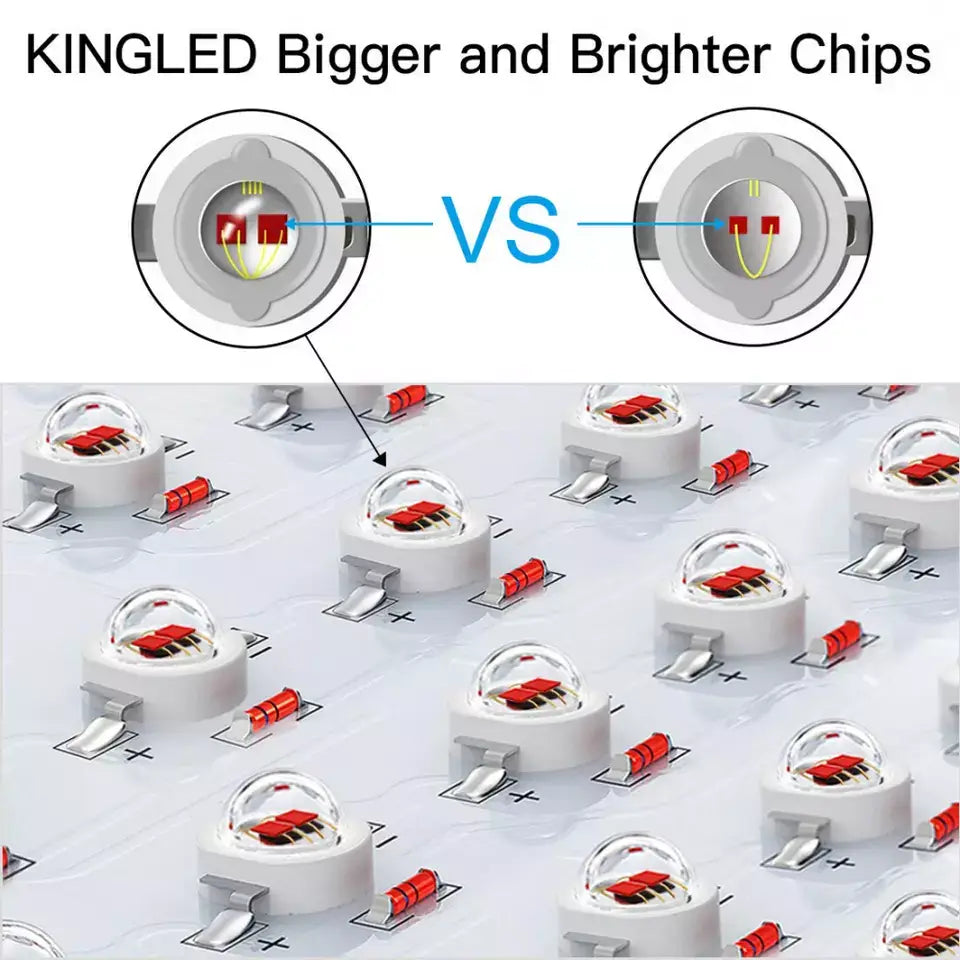 KINGLED King Plus Series 1000W LED Grow Light, Double Chips Full Spectrum with UV & IR for Greenhouse Indoor Plant Veg & Flower - Imported from UK